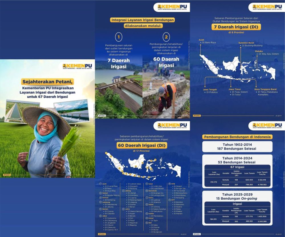 Sejahterakan Petani, Kementerian PU Integrasikan Layanan Irigasi dan Bendungan Untuk 67 D.I.