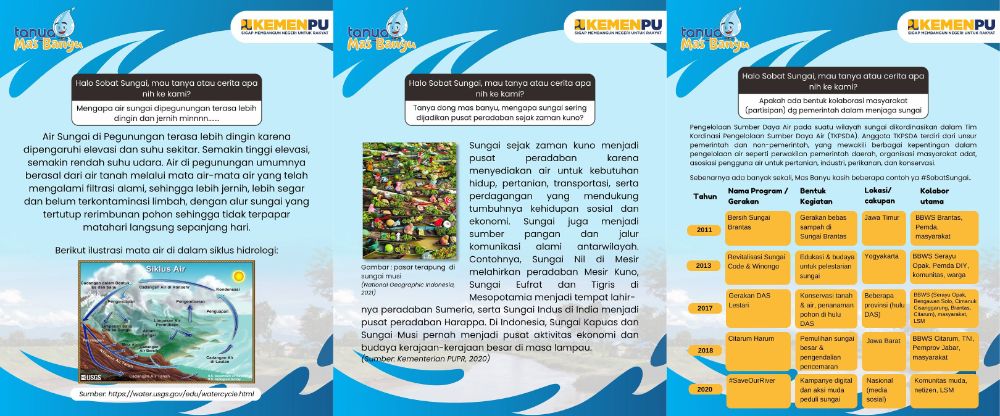 Tanya Mas Banyu # Edisi Oktober 1